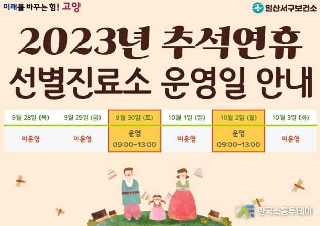 추석 연휴선별진료소 운영일 안내